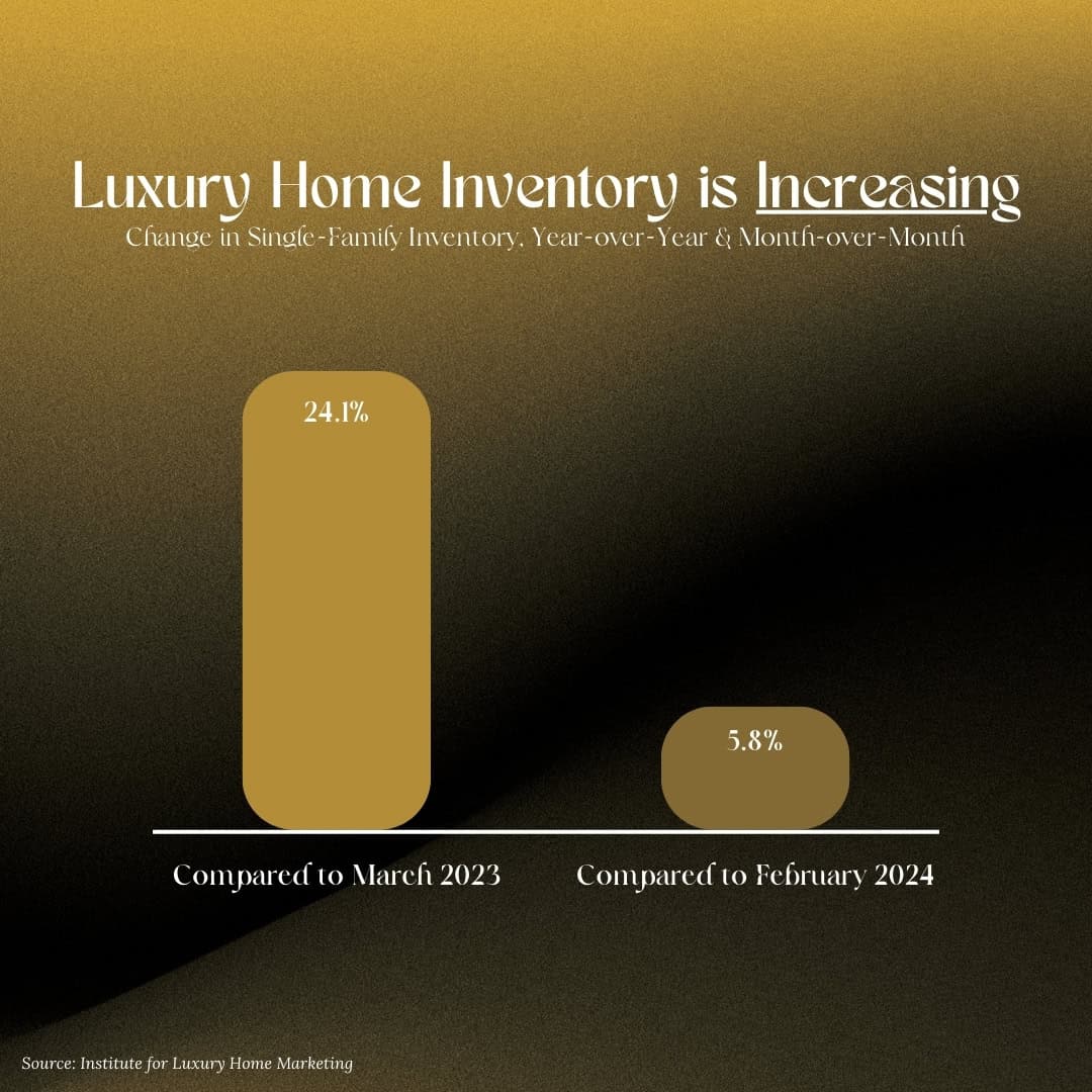 the ultimate moment to buy luxury homes revealed